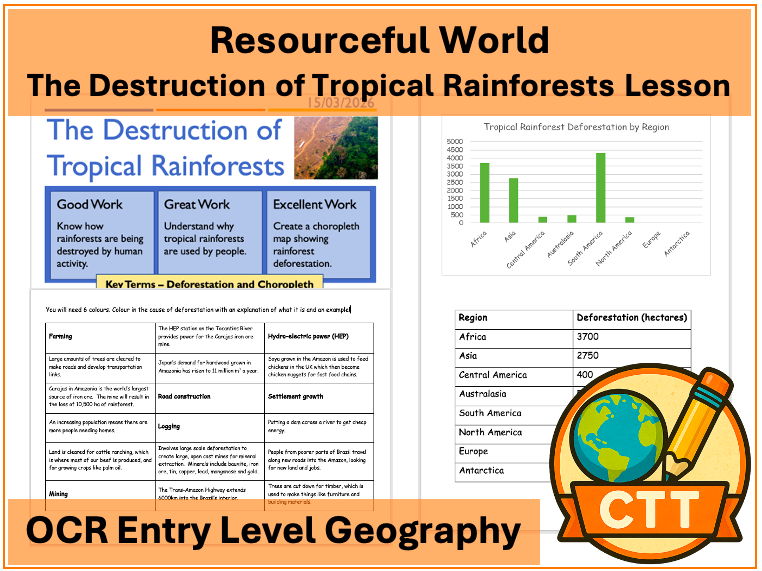 OCR Entry Level Geography - Resourceful World - The Destruction of Tropical Rainforests Lesson
