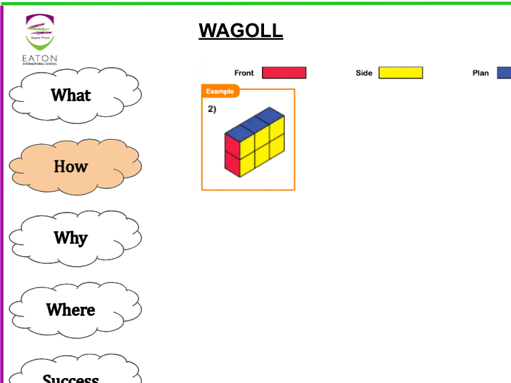 Drawing Plans and Elevations
