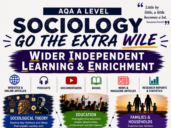 AQA A-Level Sociology - Wider Independent & Enrichment Log & Reflection Log