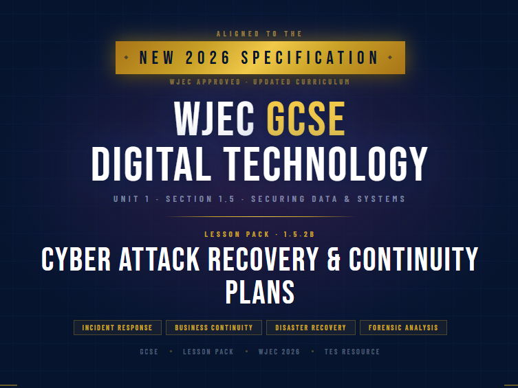 NEW 2026 WJEC GCSE Digital Technology 1.5.2B Cyber Attack Recovery & Continuity | Lesson Pack