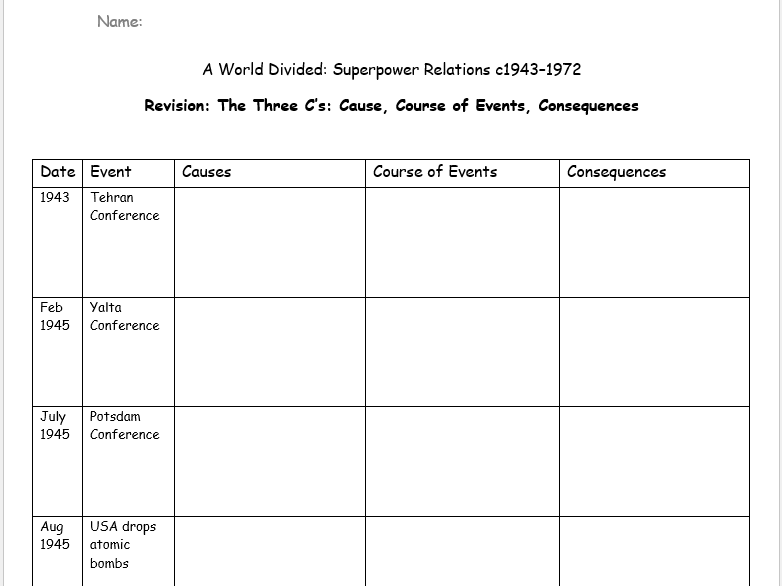 Cold War/ Superpower Relations Revision