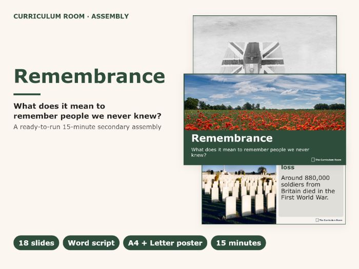 Remembrance Assembly: The Unknown Warrior · Secondary Slides + Script