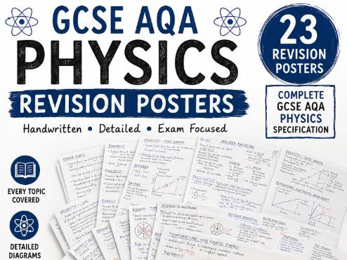 GCSE AQA Physics Revision Posters