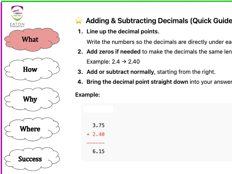 Adding and Subtracting Decimals