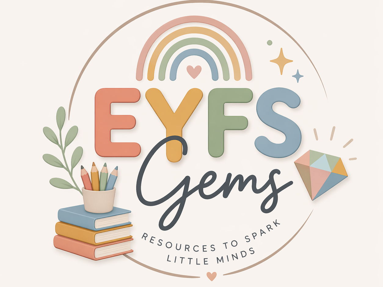 Nursery Medium Term Planning Maps