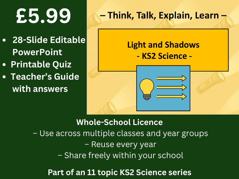 Light and Shadows (KS2 Science)