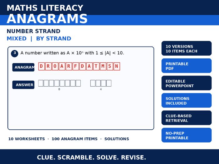 Maths Literacy Anagrams: Number Strand | 10 Worksheets, Editable PowerPoint + Solutions