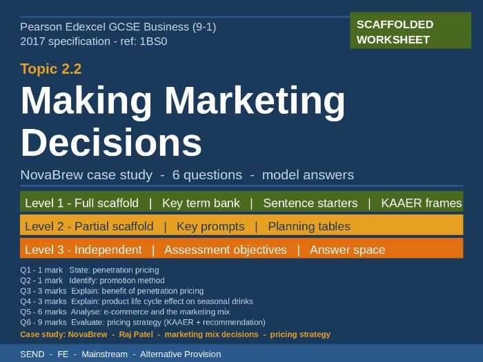 Edexcel GCSE Business | 2.2 Making Marketing Decisions | SEND Scaffolded Worksheet