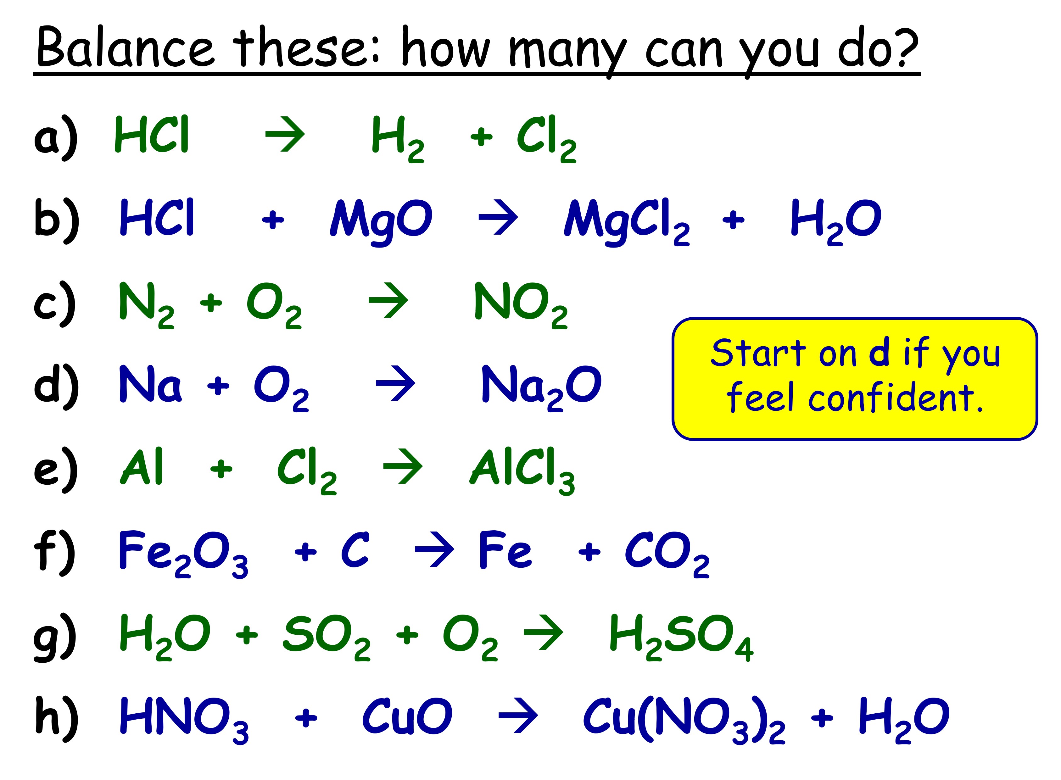 Mastering Chemical Equations Types Examples And Balancing Explained 