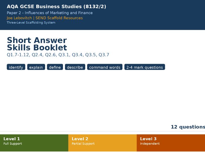 AQA GCSE Business 8132 Paper 2 - Short Answer Skills Booklet | SEND Scaffolded