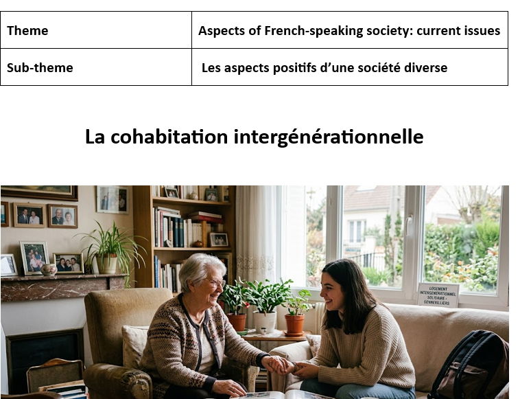 AQA French A Level stimulus card - La cohabitation intergénérationelle