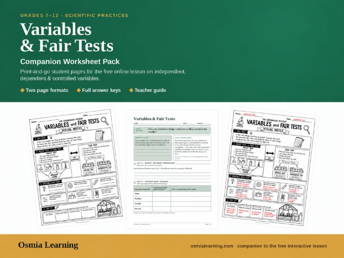 Variables & Fair Tests: Companion Pack