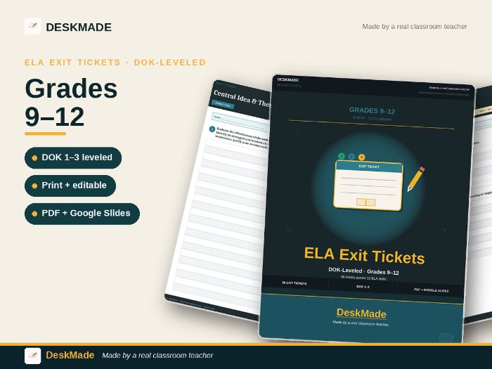 ELA Exit Tickets | Grades 9–12 | DOK-Leveled | Editable + PDF