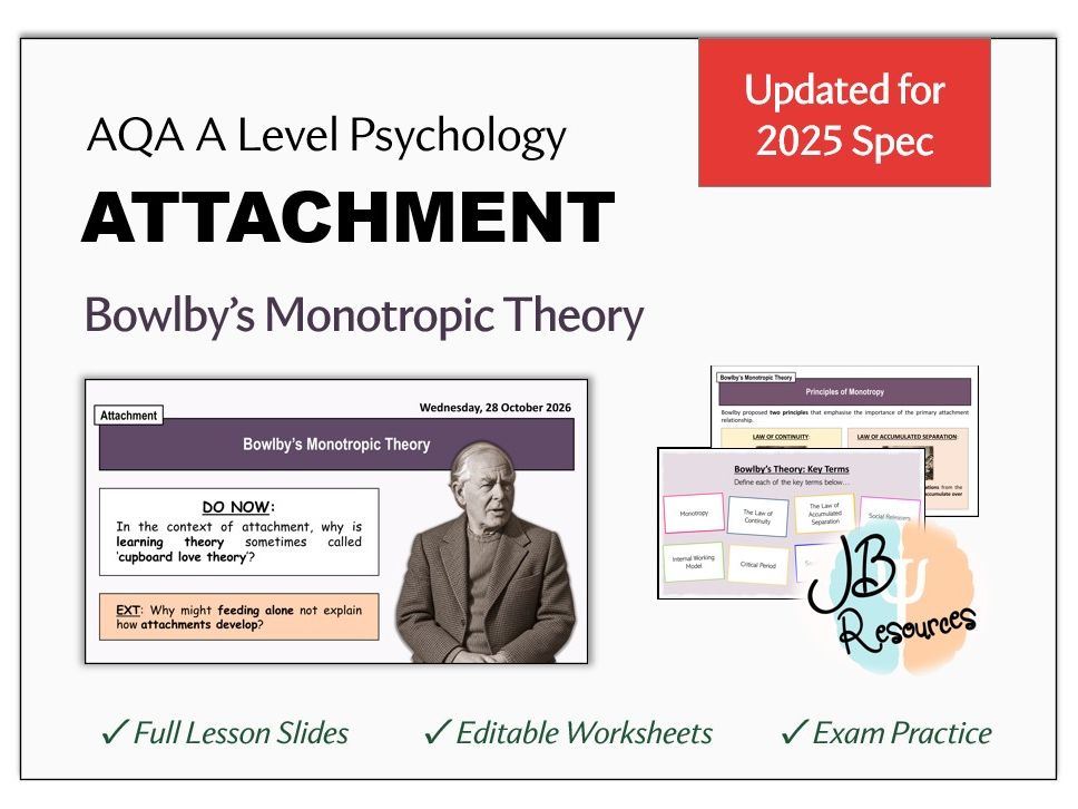 ATTACHMENT: BOWLBY'S MONOTROPIC THEORY | AQA A-Level Psychology (Sept 2025)