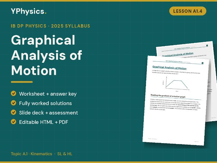 IB DP Physics(2025)A1.4 Motion Graphs Lesson Pack