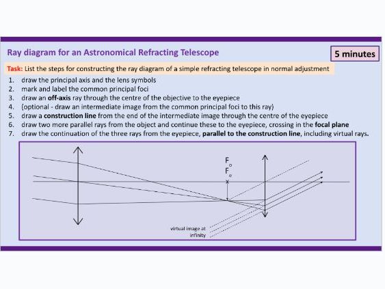 AQA A Level Physics Full Set of Paper 3B (Astrophysics) Revision Lessons