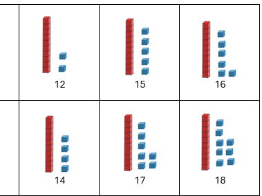 Dienes Blocks - 10-20