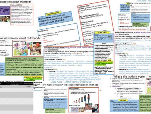 AQA A-level Sociology Families Topic 2 Childhood- Social construction of childhood