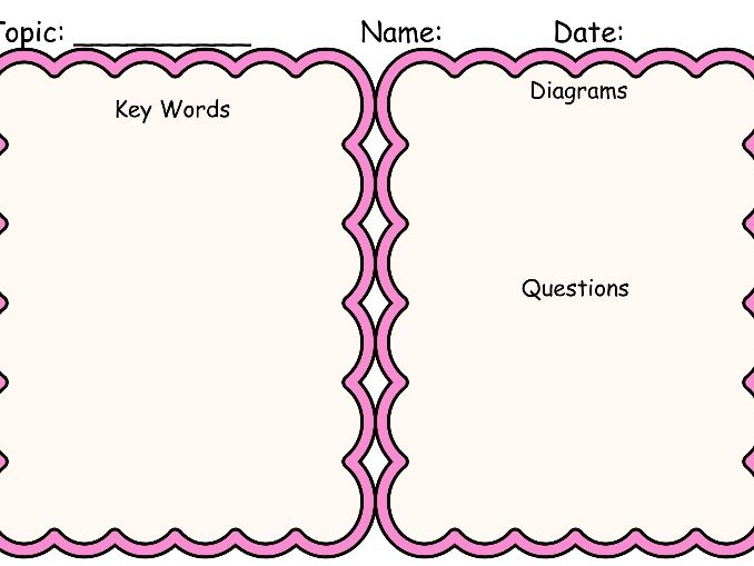 Graphic Organiser Topic Overview