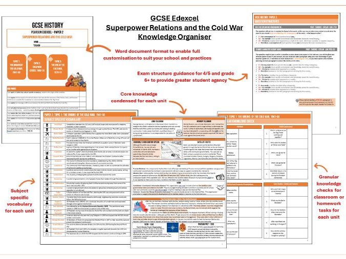 GCSE Edexcel  Superpower Relations and the Cold War Knowledge Organiser 2026/7