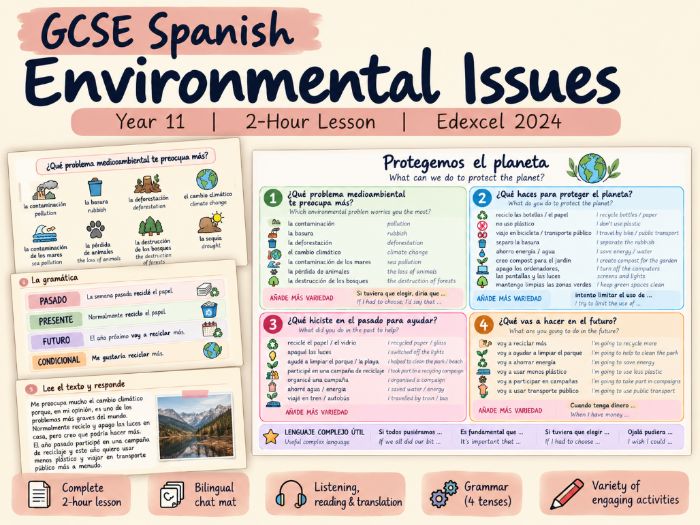 GCSE Spanish | Environmental Issues | Year 11 | Edexcel 2024 | 2-Hour Lesson