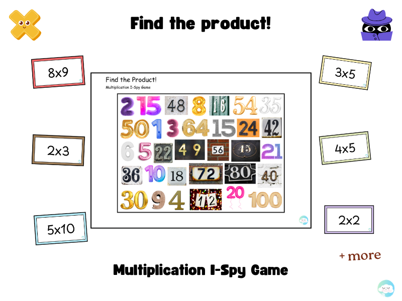 Find the Product! (Multiplication I-Spy Game)