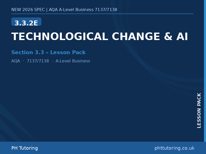 NEW 2026 AQA A-Level Business 7137/7138 – 3.3.2E Technological Change & AI – LESSON PACK