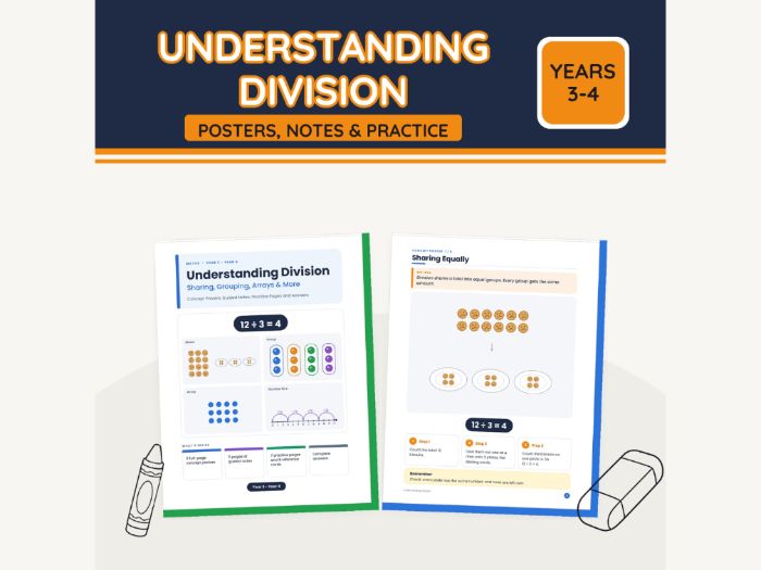 Intro to Division: Sharing & Grouping