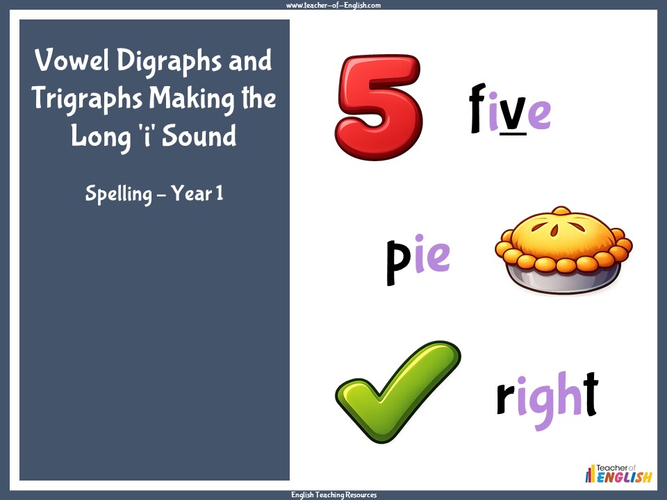 Vowel Digraphs and Trigraphs Making the Long 'i' Sound - Year 1 Spelling