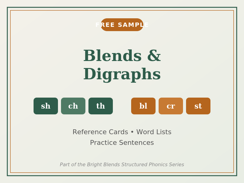 Free Blends & Digraphs Phonics Reference Pack