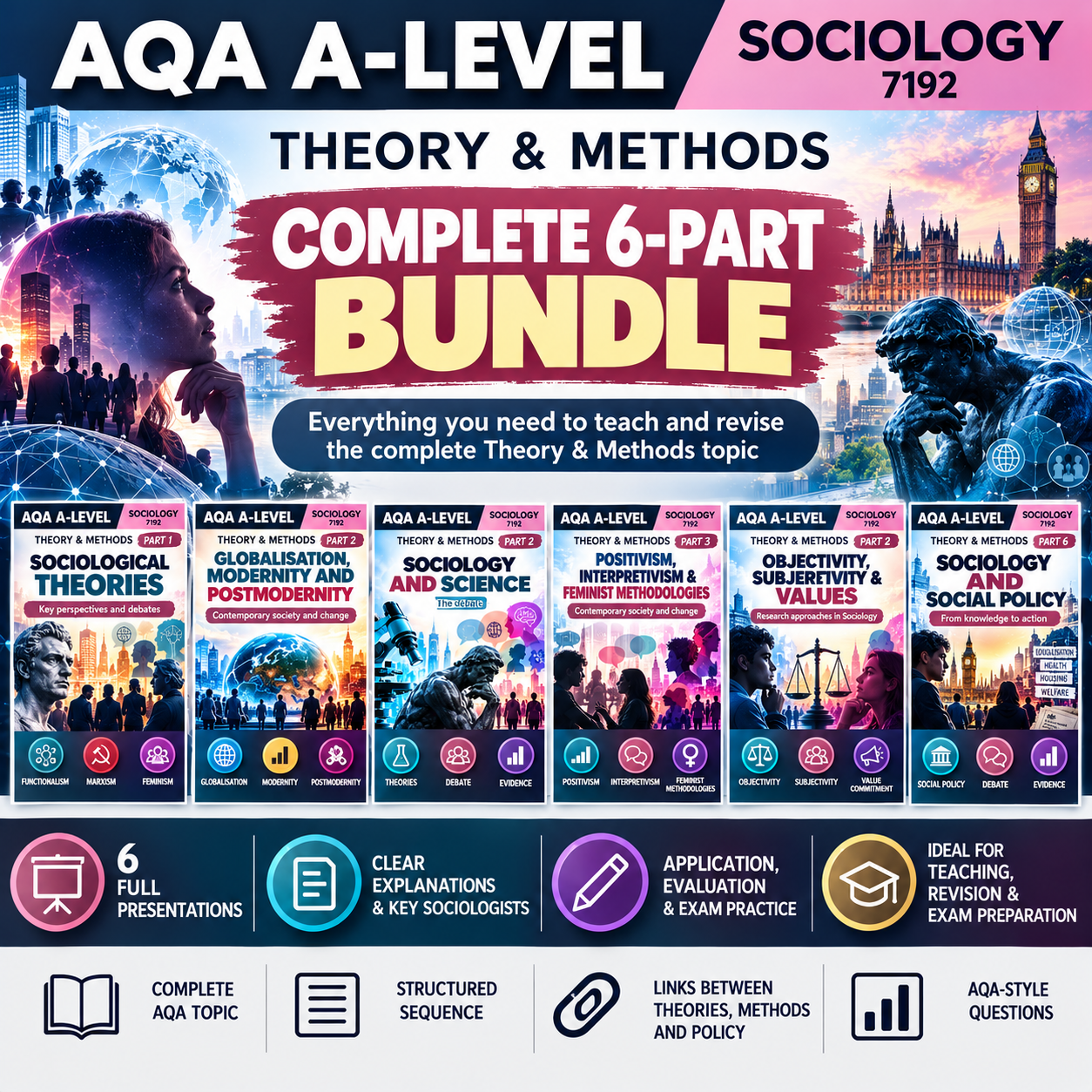 AQA A-Level Sociology Theory & Methods Complete 6-Part Bundle (7192)