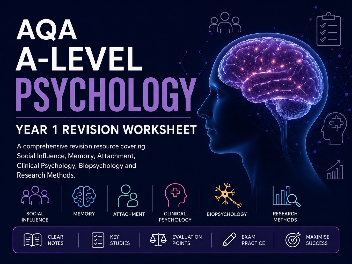 AQA A-Level Psychology: Year 1 Revision Worksheet