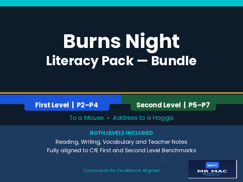 Burns Night Literacy Pack - Bundle - CfE - First and Second Level - P2-P7 - Reading and Writing