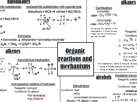 organic reactions and mechanisms- alkanes, alkenes, haloalkanes and alcohols