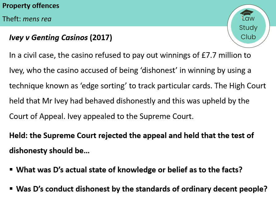 Property offences - Lesson slides (AQA A-level law)
