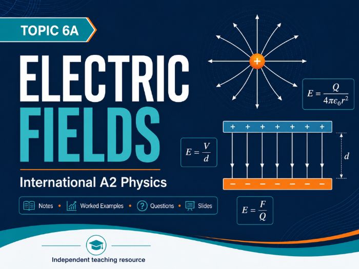 6A - Electric Fields Teacher Pack - Physics International A2/A Level Pearson Edexcel