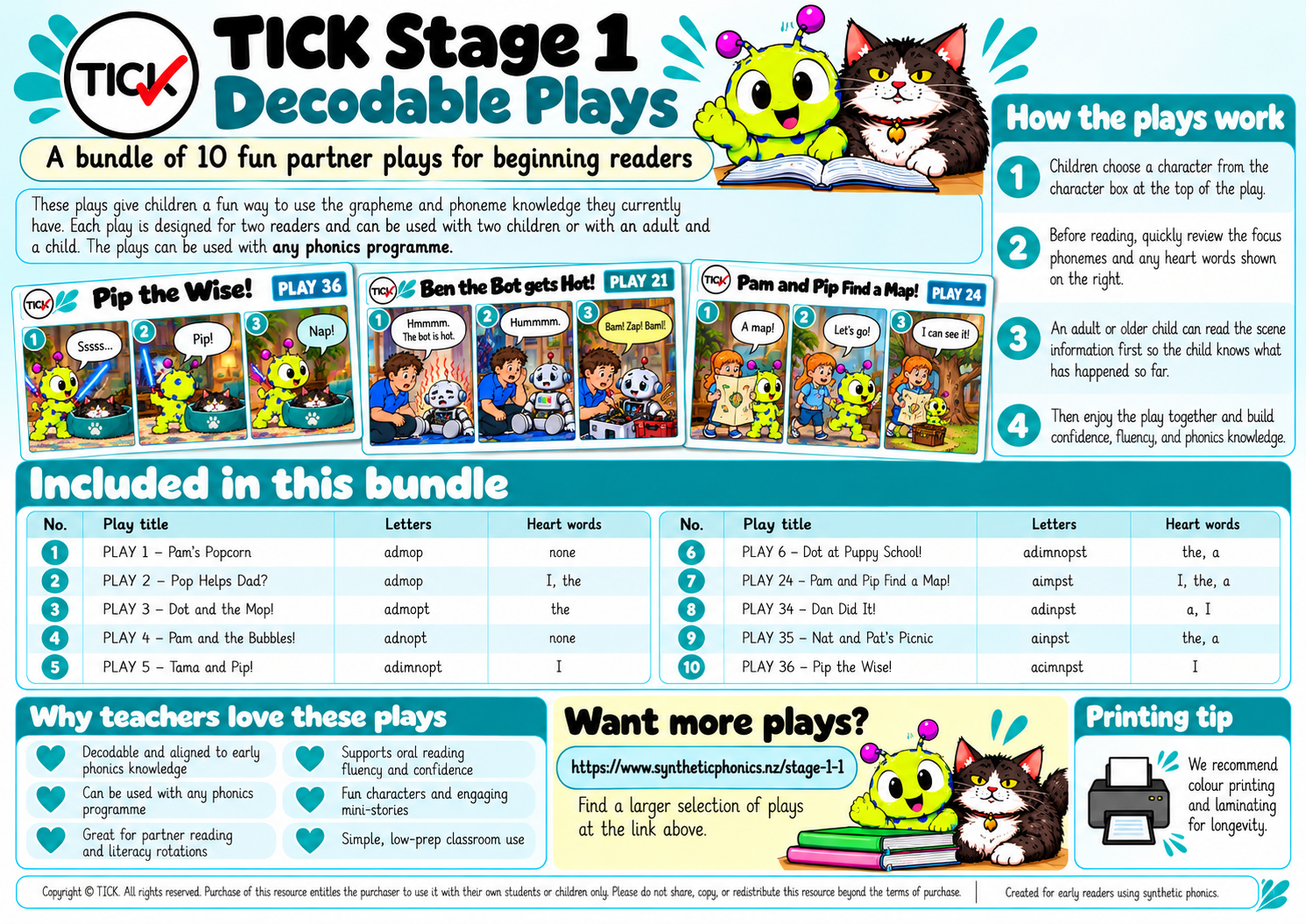 TICK - 10 Decodable Plays - covering a mixture of ACDIMNOPST | Teaching ...