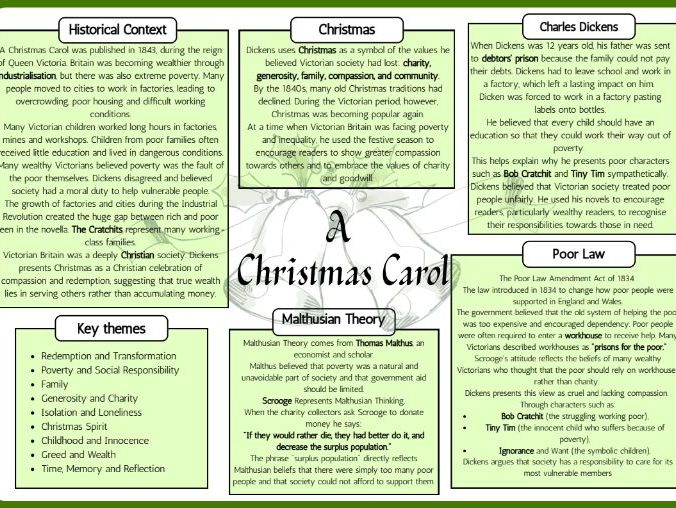 A Christmas Carol Historical Context Mat