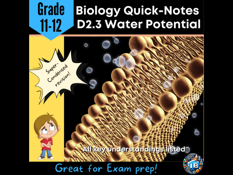 IB DP Biology D2.3 Water Potential - Condensed Topic Notes 2026