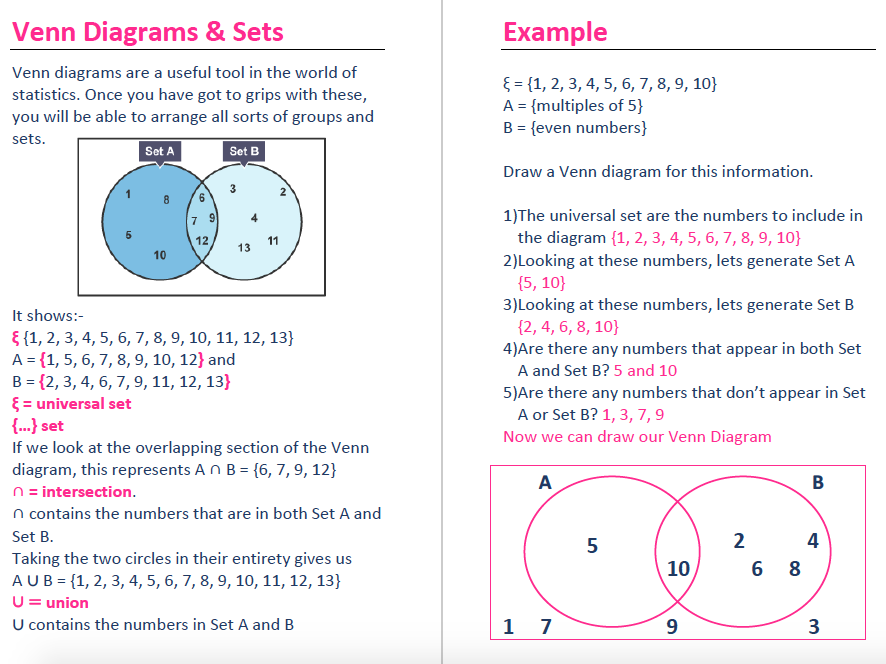 Probability and Venn Diagrams | Teaching Resources