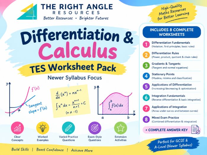 DIFFERENTIATION & CALCULUS, NEWER SYLLABUS FOCUS • WORKSHEET PACK