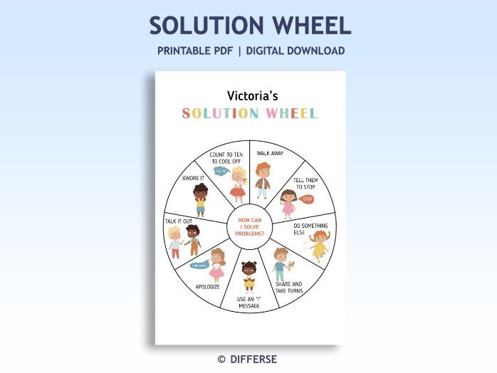 Problem Solving Wheel | What can I do | Solutions Chart | Coping Skills