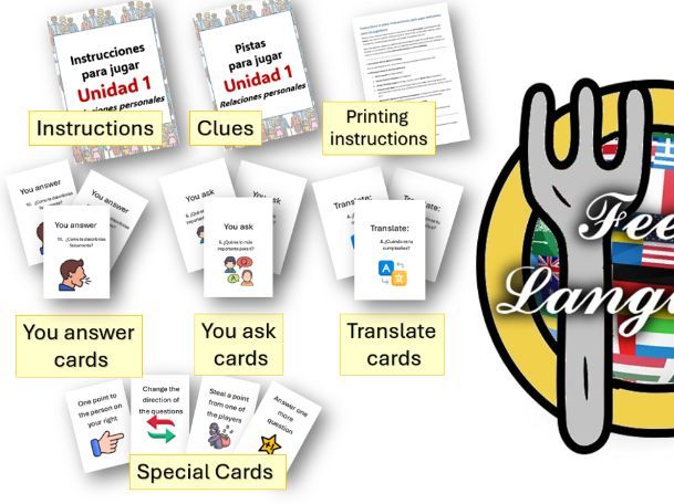 1. Family and relationships - Speaking Cards game SPANISH version