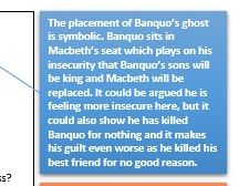 Macbeth Revision Guide