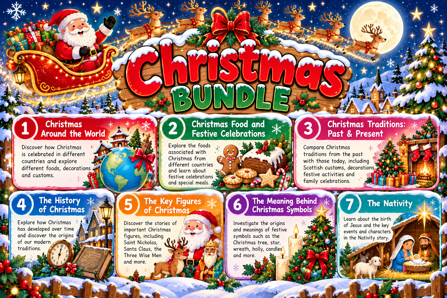 Christmas Bundle