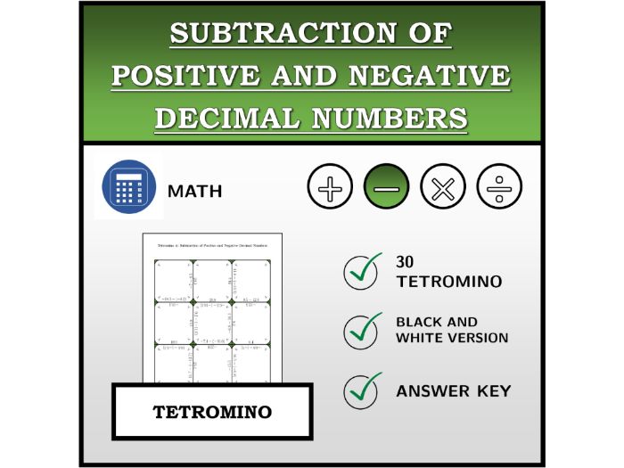 Tetromino | Subtraction of Positive and Negative Decimal Numbers | Math Activity