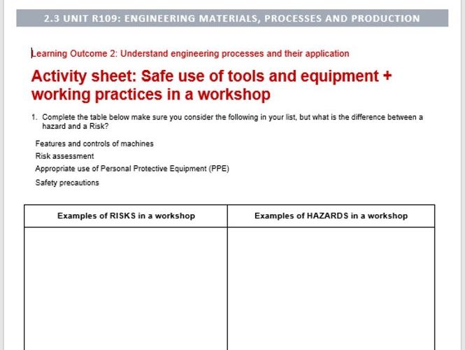 Engineering materials, processes and production LO2