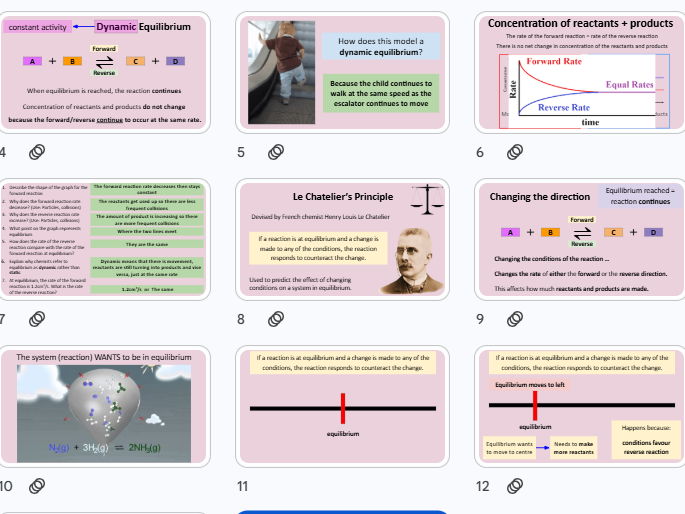 Le Chatelier’s Principle: GCSE Chemistry C6