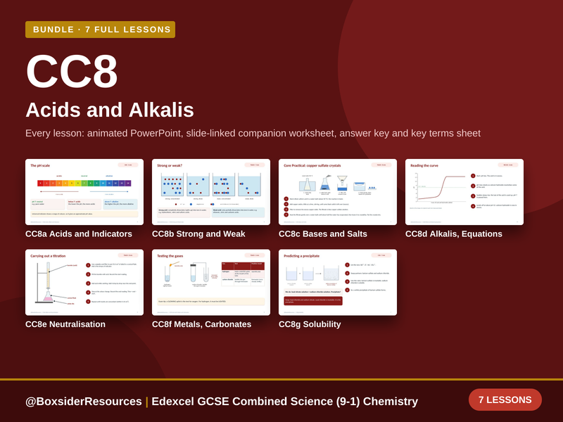 CC8 Acids and Alkalis | Edexcel GCSE Combined Science (9-1) | 7 Lesson Bundle