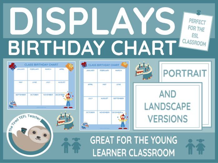 ESL Class Birthday List